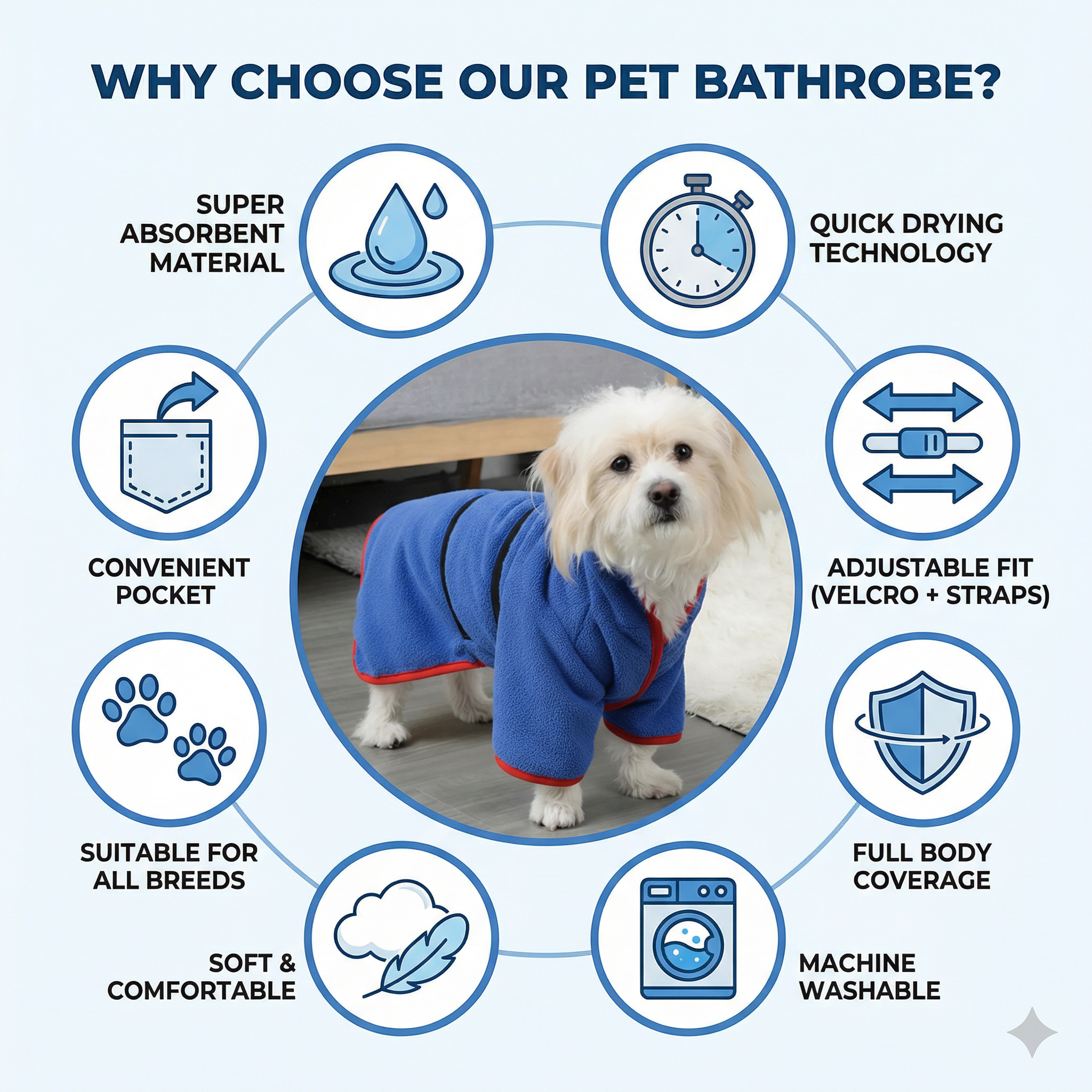 Quick-Dry Pet Bathrobe